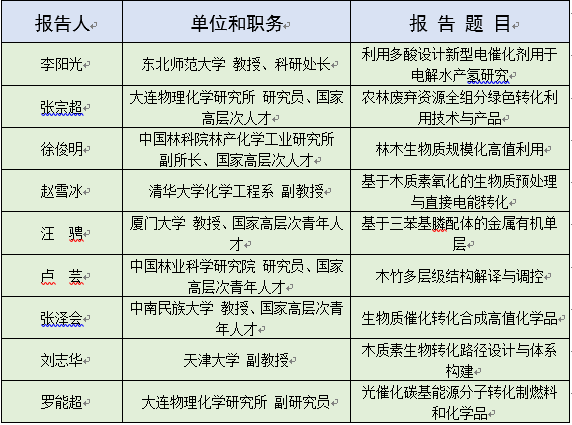 365英国上市集团